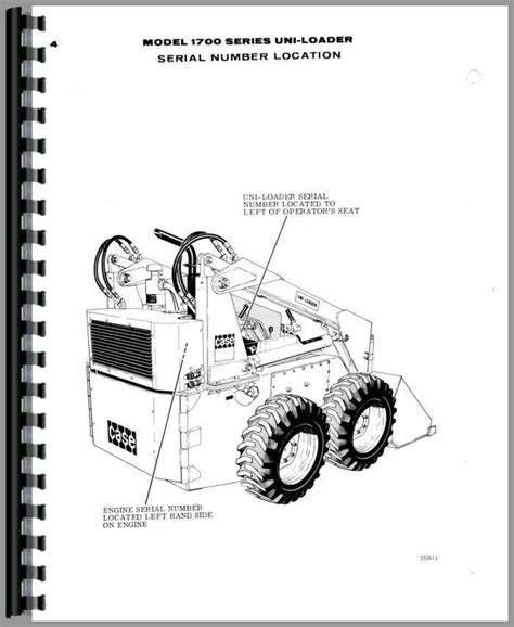 case 1737 uniloader parts